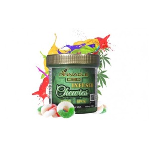 Gummies