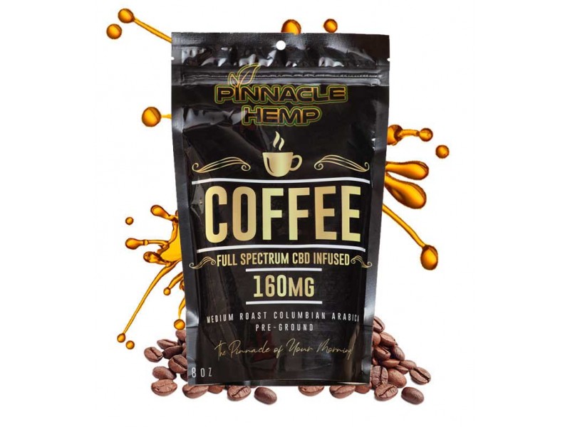 Coffee Grounds