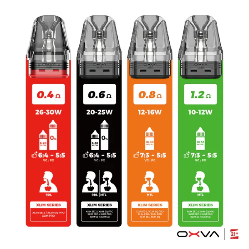 XLIM Top Fill Cartridge V3 by OXVA XLIM Top Fill Cartridge V3 by OXVA