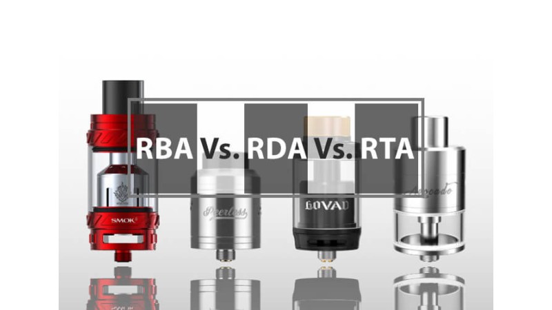 A Comparison Between RBA VS RDA VS RTA A Comparison Between RBA VS RDA VS RTA