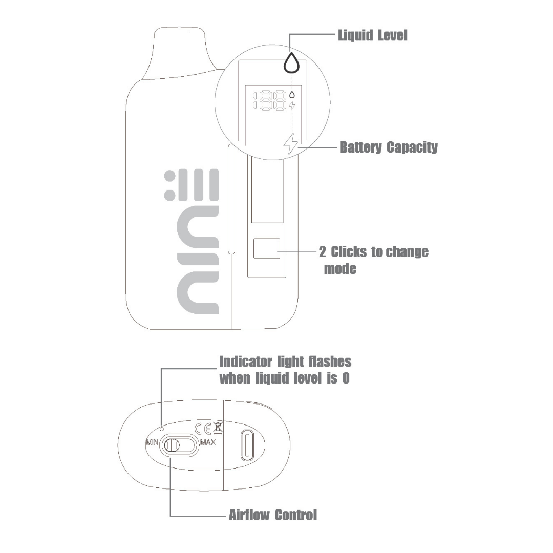 How to Use UNO NiNE Disposable Vape Kit